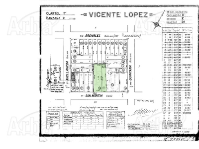 Terreno / Solar de 1480 m2 - Gral. San Martin al 1600, Florida, Partido de Vicente López, Provincia de Buenos Aires