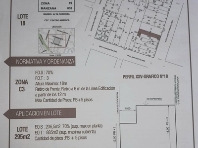 Casa en venta Cofico, Córdoba